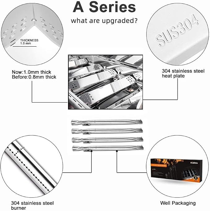 Hisencn Grill Parts for Home Depot Nexgrill 4 Burner 720-0830H, 5 Burner - Image 3