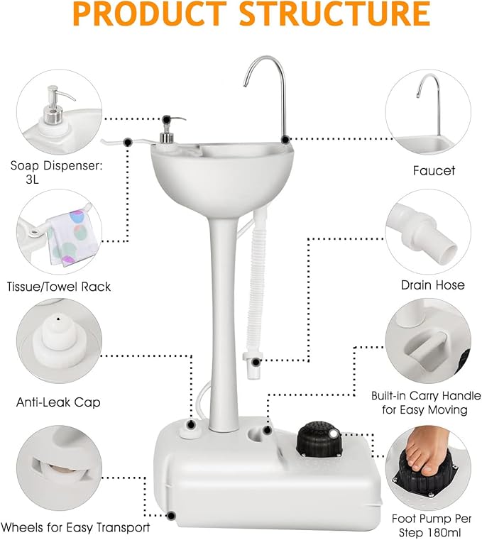 Portable Hand Washing Station, Camping Sink Wash Hand Basin - Image 3