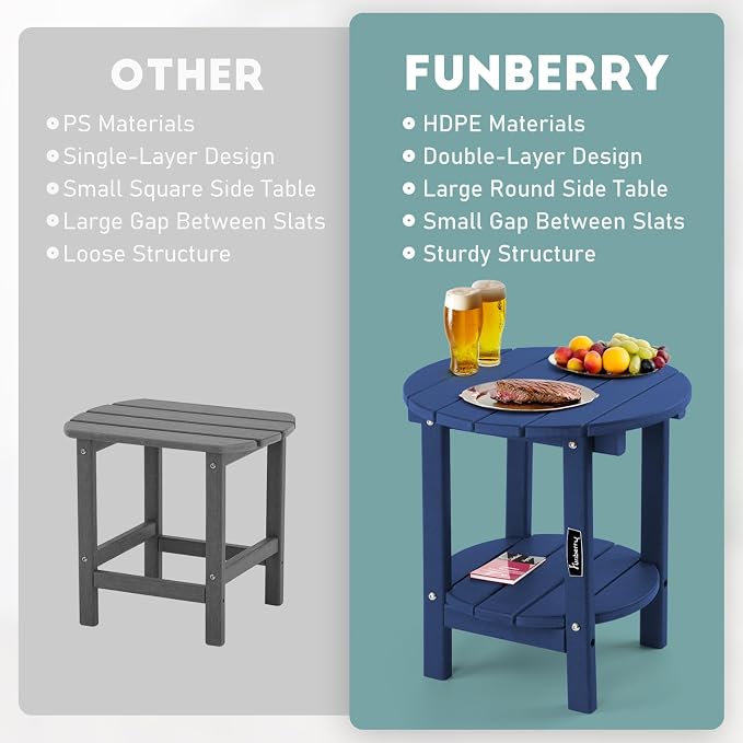 FUNBERRY Outdoor Adirondack Side Table Set of 2, 2-Tier Patio End Tables - Image 4