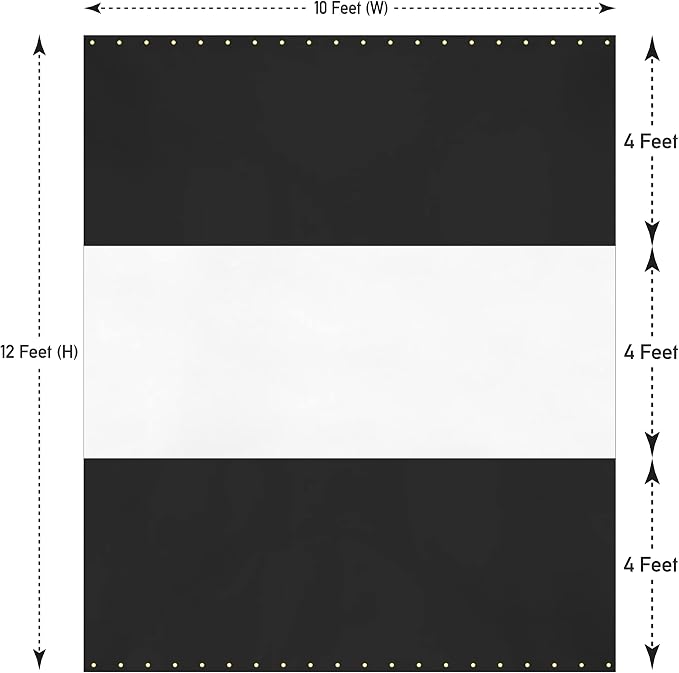 Covers & all Outdoor Clear Panel Curtain, 12 oz Vinyl Outdor Curtains - Image 2