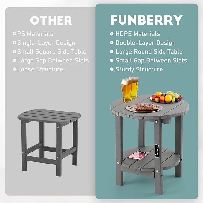 FUNBERRY Outdoor Adirondack Side Table Set of 2, 2-Tier Patio End Tables - Image 4