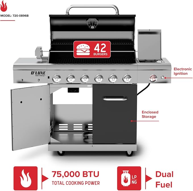 Nexgrill Deluxe 6-Burner Propane Gas Grill - Image 2