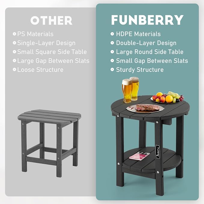FUNBERRY Outdoor Adirondack Side Table Set of 2, 2-Tier Patio End Tables - Image 4