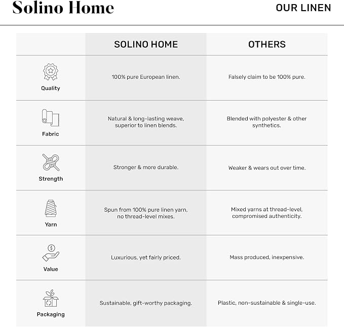 Solino Home Linen Cinnamon Hemstitch Table Runner 60 Inches - Image 4