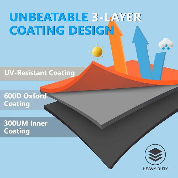 22 Inch Kettle Grill Cover - Image 6