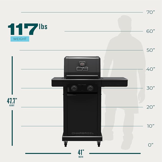 Charbroil Pro Series with Amplifire Infrared Technology 2-Burner Propane Gas - Image 7