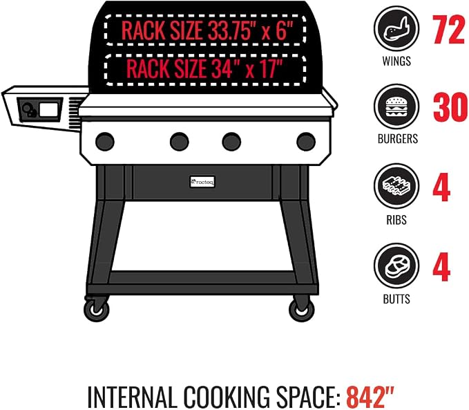 recteq X-Fire Pro 825 Wood Pellet Smoker Grill, Wi-Fi Electric Pellet Grills - Image 5