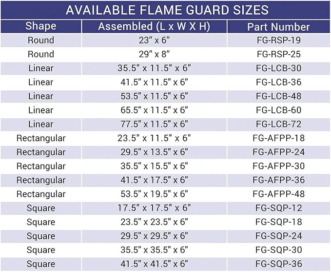 Fireglass Fire Pit Glass Wind Guard, 41.5x11.5-Inch9 - Image 3