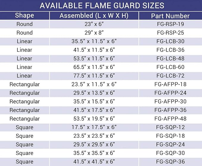 53.5" X 19.5" X 6” Rectangular Glass Flame Guard - Image 4