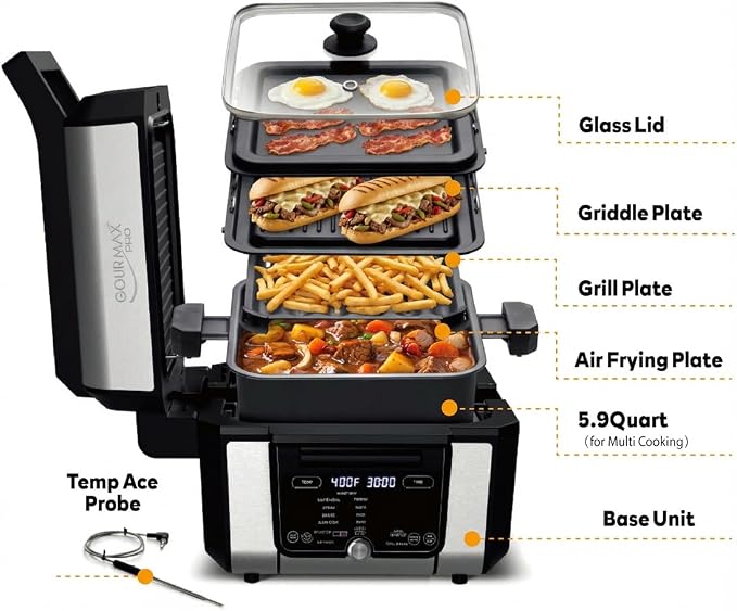 Foodgenie Gourmax Pro One Cooking Device - Image 11