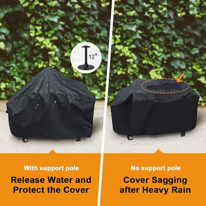 iCOVER 28 inch Griddle Cover for Blackstone, 600D Heavy Duty Waterproof Anti-UV - Image 6
