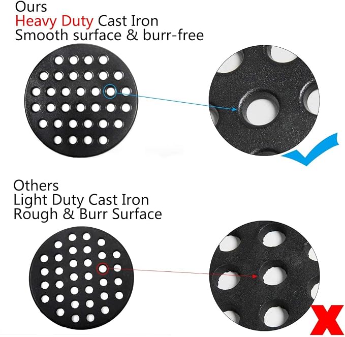 Dracarys Round cast Iron fire Grate, BBQ high Heat Charcoal Plate - Image 4