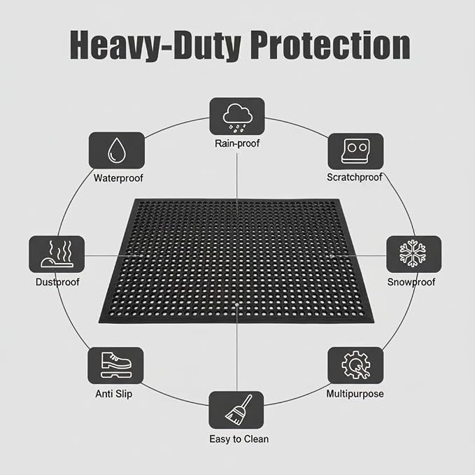 Large Rubber Doormat for Outside - Image 5