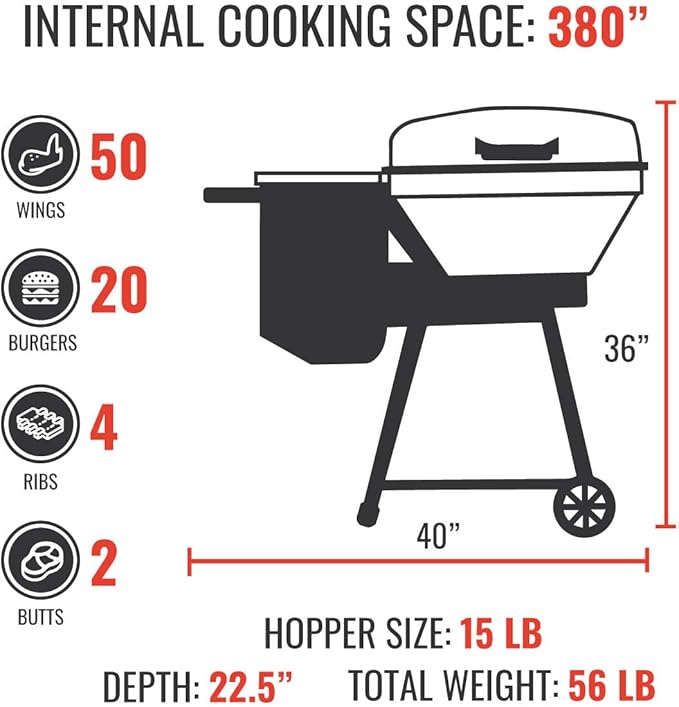 recteq Pellet Grill RT-B380 Bullseye + BBQ Master Bundle, and Electric Pellet - Image 4