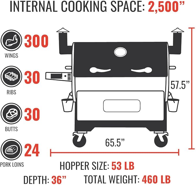 recteq RT-2500 BFG Pellet Smoker Grill, Wi-Fi-Enabled Outdoor Grills & Smokers - Image 4