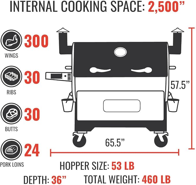 recteq RT-2500 BFG Pellet Smoker Grill, Wi-Fi-Enabled Outdoor Grills & Smokers - Image 4