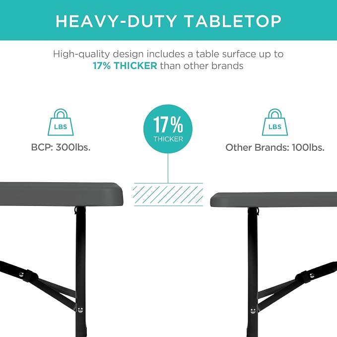 Best Choice Products 4ft Plastic Folding Table, Indoor Outdoor Heavy Duty - Image 3