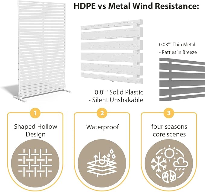 Privacy Fence Screen with Stand 6 Panel 72" H×47" W HDPE Decorative Panels with - Image 3