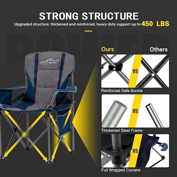 Camping Chairs, 2-Pack Blue Heavy-Duty Folding Chairs with Built-In Cooler
