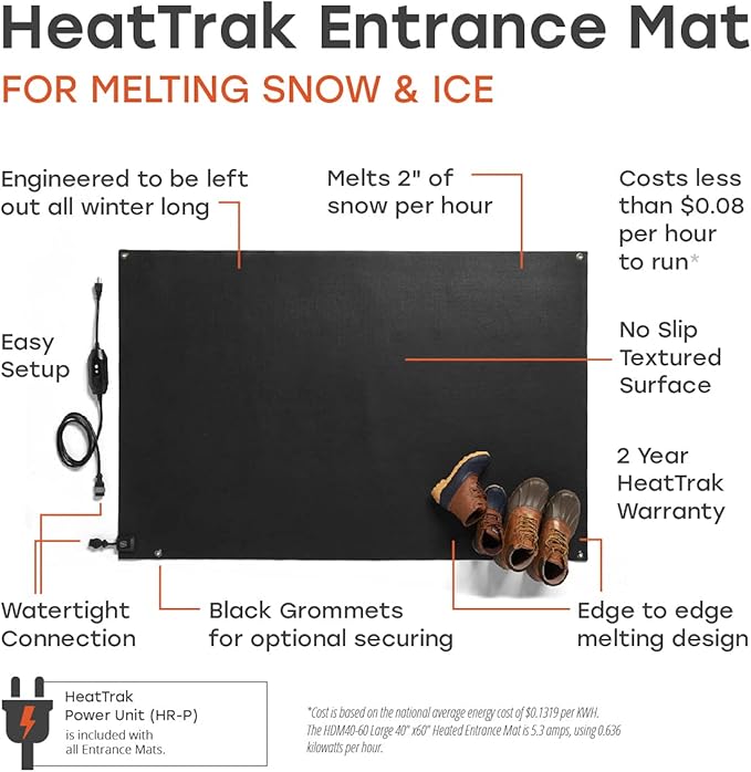 HeatTrak Heated Snow Melting Mats - Image 4