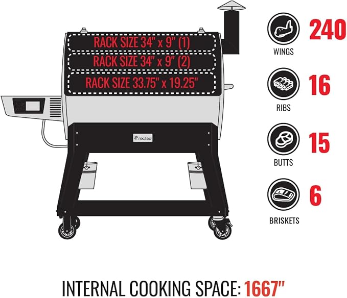 recteq Pellet Grill Smoker - Image 5