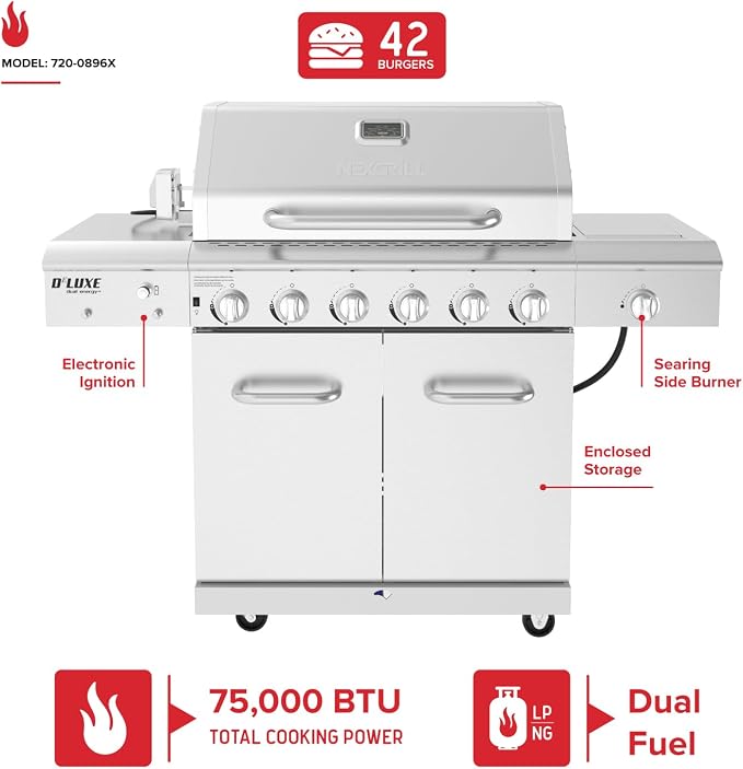 Nexgrill Deluxe 6-Burner Propane Gas Grill - Image 2