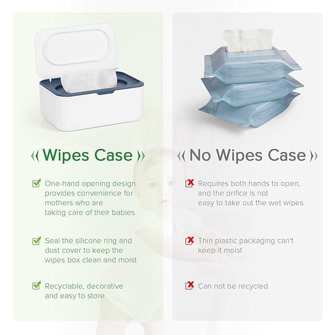 2 Pack Baby Wipes Dispenser, Wipes Case Baby Wipe Holder Keeps Wipes Fresh - Image 4