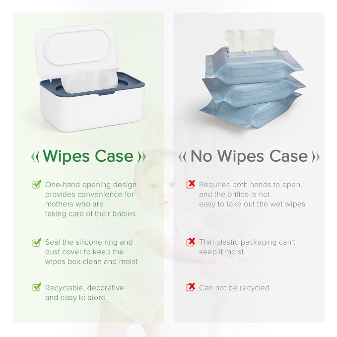 Baby Wipes Dispenser, Wipes Case Baby Wipe Holder Keeps Wipes Fresh, Easy Open - Image 4