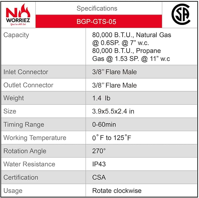 NO WORRIEZ Safety Auto Shut-Off Gas Timer - Image 8