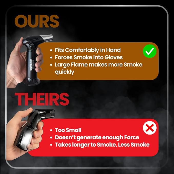 Smokeshow Cocktail Smoker Bundle - Image 6