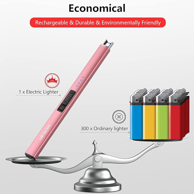 MEIRUBY 2 Pack Electric Candle Lighter, Christmas Stocking Stuffers Gifts - Image 5