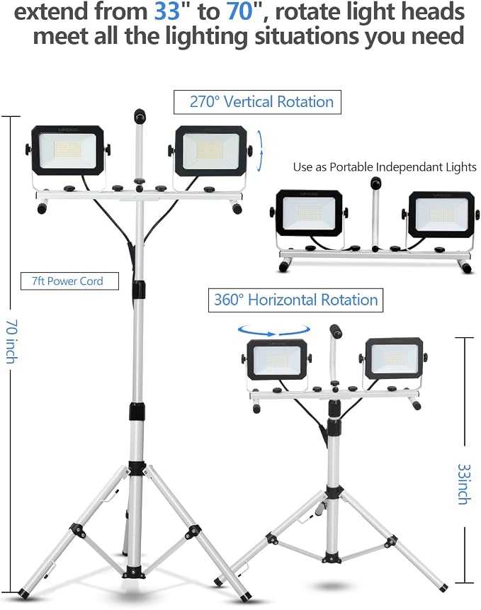 UFOND 10000 Lumen LED Work Light - Image 4