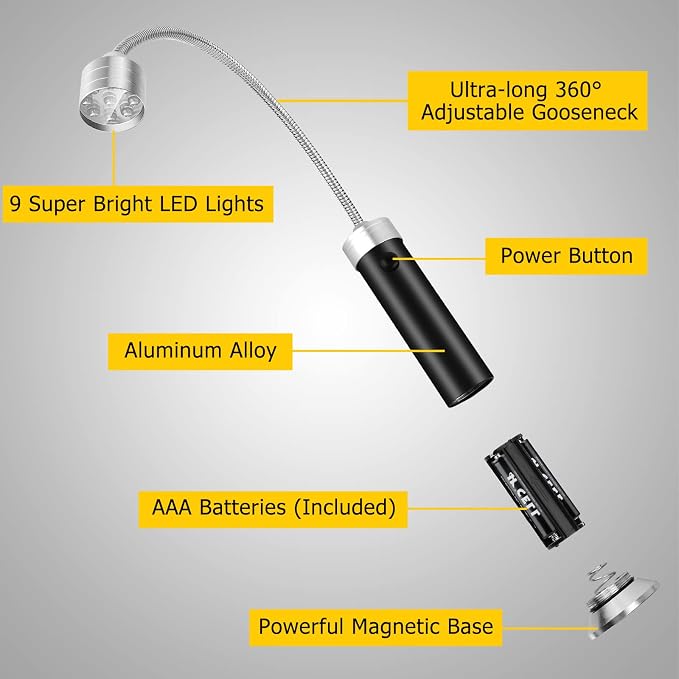Barbecue Grill Lights, Grilling Gifts - Image 4