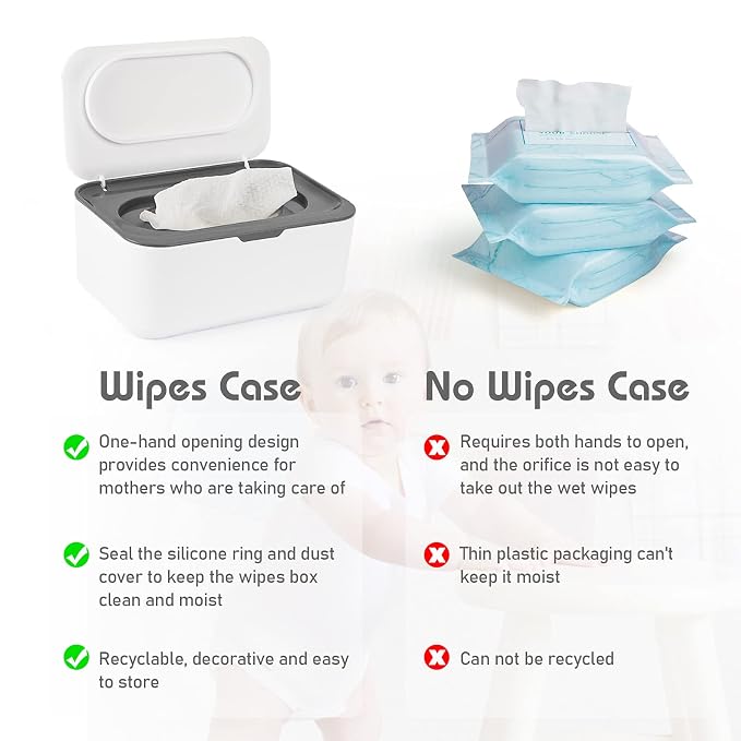 2 Pack Baby Wipes Dispenser, Wipes Case Baby Wipe Holder Keeps Wipes Fresh - Image 3