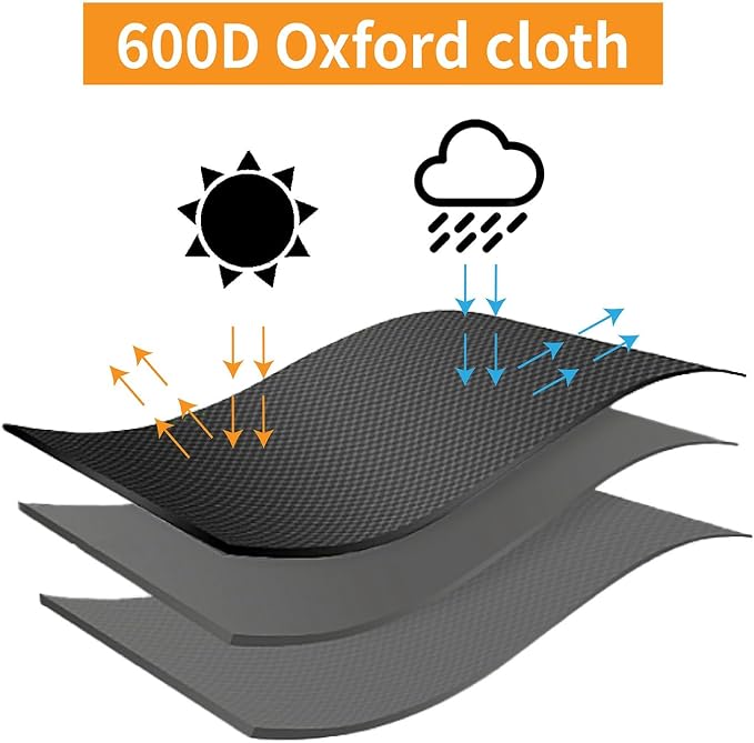 28 inch Blackstone Griddle Cover，600D Heavy Duty Waterproof Anti-UV Canvas Flat - Image 5