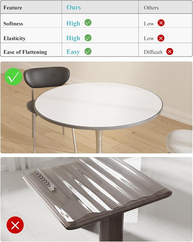 Pure White Plastic Table Cover Protector, 1.5mm Thick Vinyl Table Top Protector - Image 4