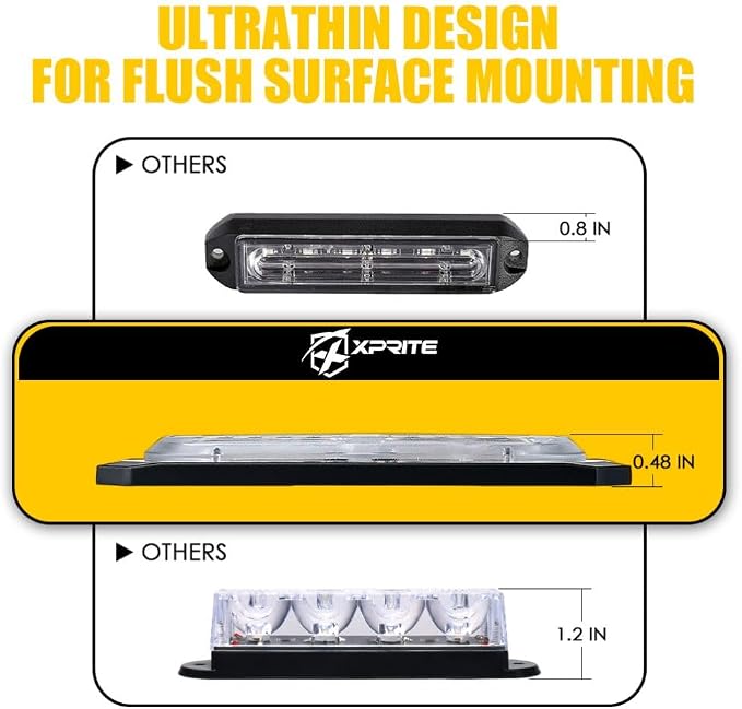 Xprite Amber/White LED Surface Mount Strobe Lights Kit, Grill Grille Side - Image 2