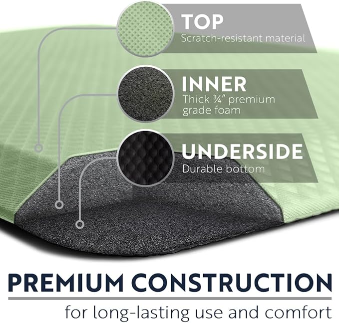 KANGAROO Thick Ergonomic Anti Fatigue Mats - Image 5