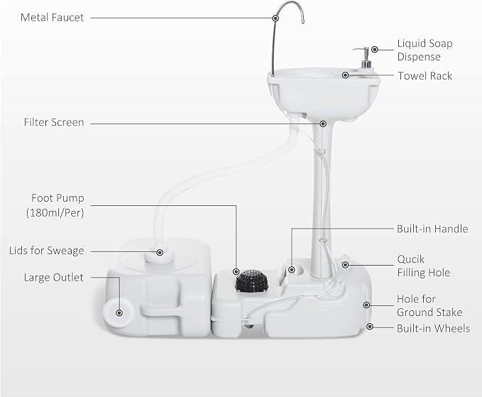 kleankin Portable Camping Sink, Handwashing Station Basin - Image 5