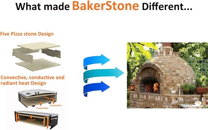 BakerStone Pizza Oven for Grill Top, 5-sided Pizza Stone Outdoor Pizza Oven - Image 3