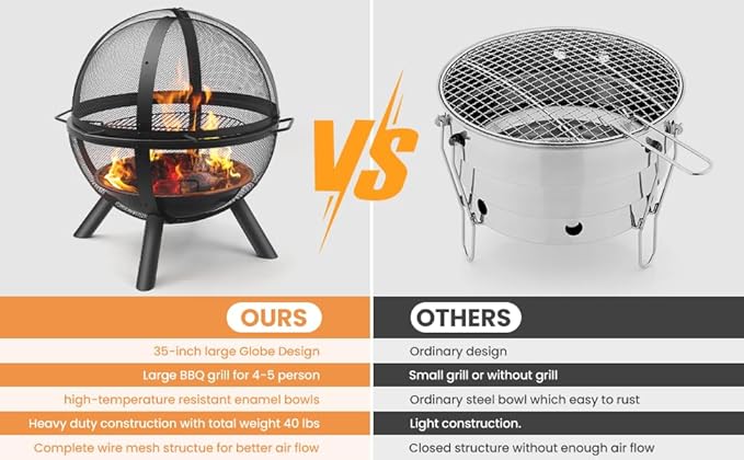 Ikuby Ball of Fire Pit fire Ball - Image 6