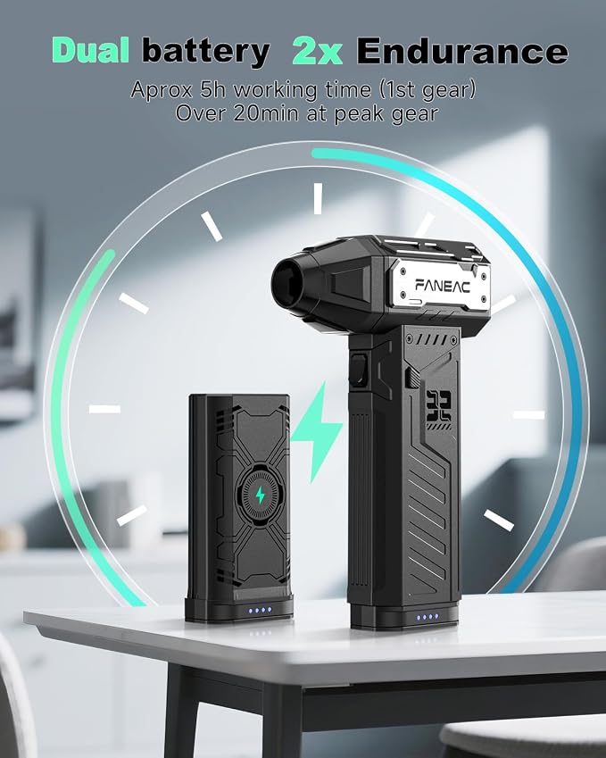 X305 Compressed Air Duster - Image 5