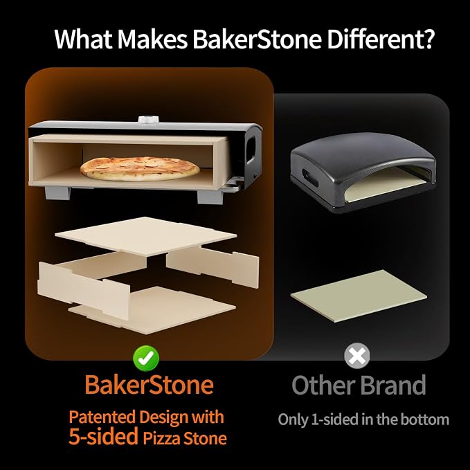 BakerStone Outdoor Pizza Oven, Turning Peel - Image 2