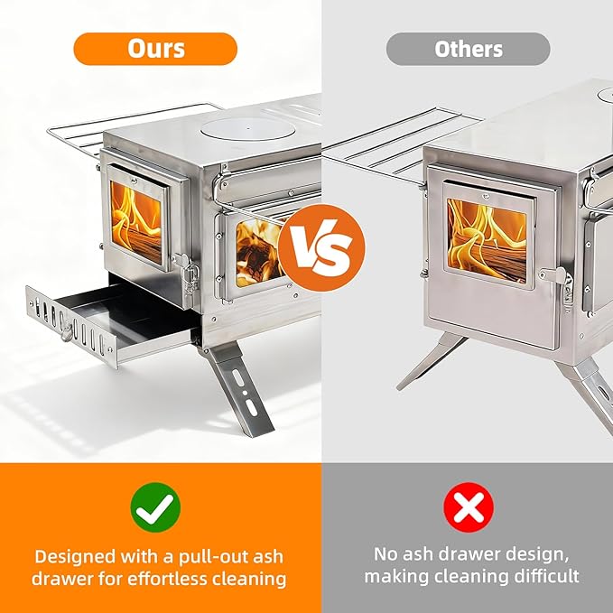 Hot Tent Stove, unho Wood Burning Stove, Portable Wood Stove - Image 4