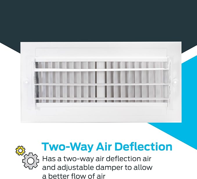 EZ-FLO 10 x 4 Inch White Air Vent Cover - Image 4