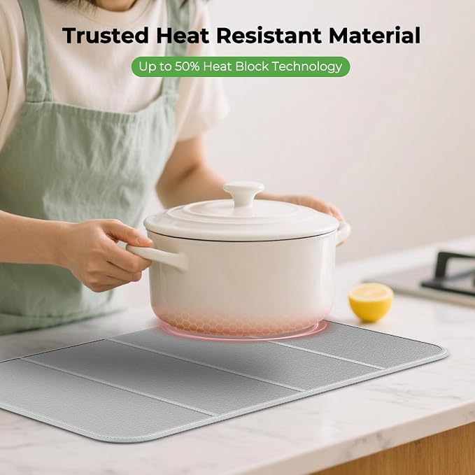 FYY Heat-resistant Mat for Food Warming Mats - Image 6