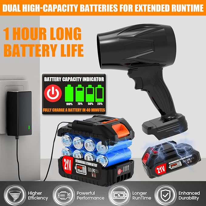 Leaf Blower Cordless with Battery and Charger, 21V Hand Held Blower, Turbo Air - Image 4