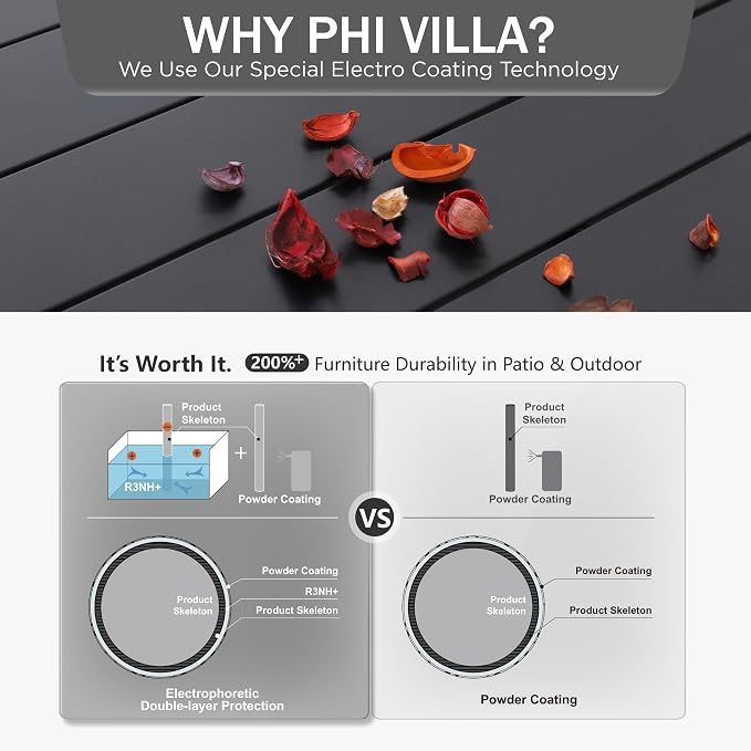 PHI VILLA Outdoor Bar Table, Patio Counter Height Pub Dining Table - Image 7