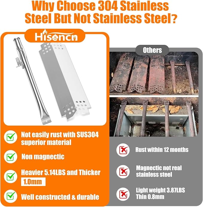 Hisencn Grill Parts for Home Depot Nexgrill 4 Burner 720-0830H, 720-0783E Gas - Image 4