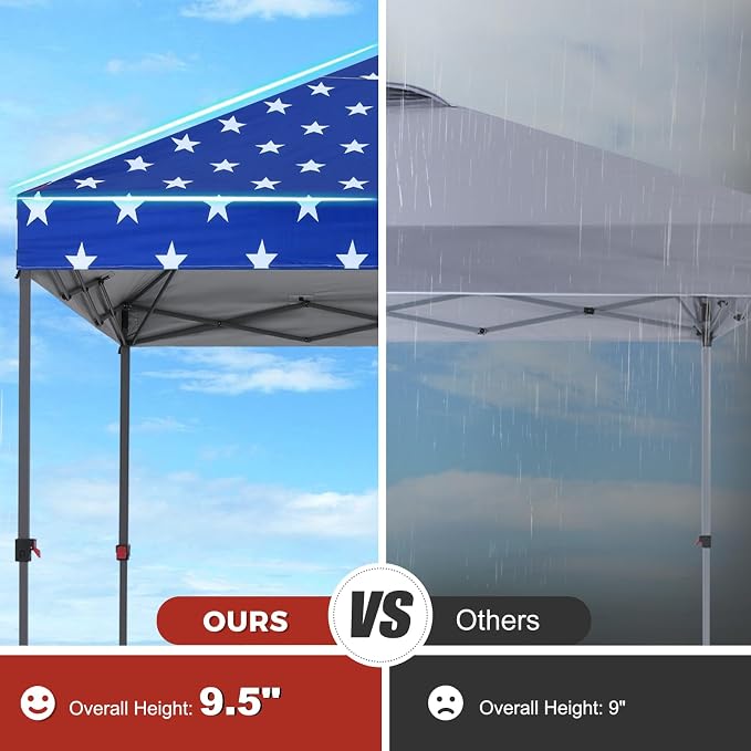 ABCCANOPY Pop Up Canopy with Sidewall, 10x10 Outdoor Canopy Tent with Storage - Image 5